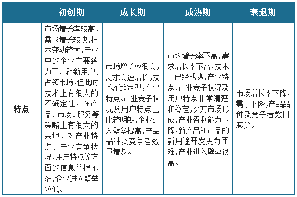 中国水利工程建设行业现状深度调研与未来投资预测报告（2023-2030年）(图1)