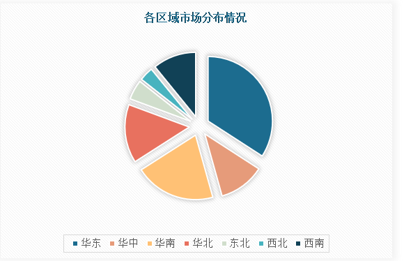 中国水利工程建设行业现状深度调研与未来投资预测报告（2023-2030年）(图4)