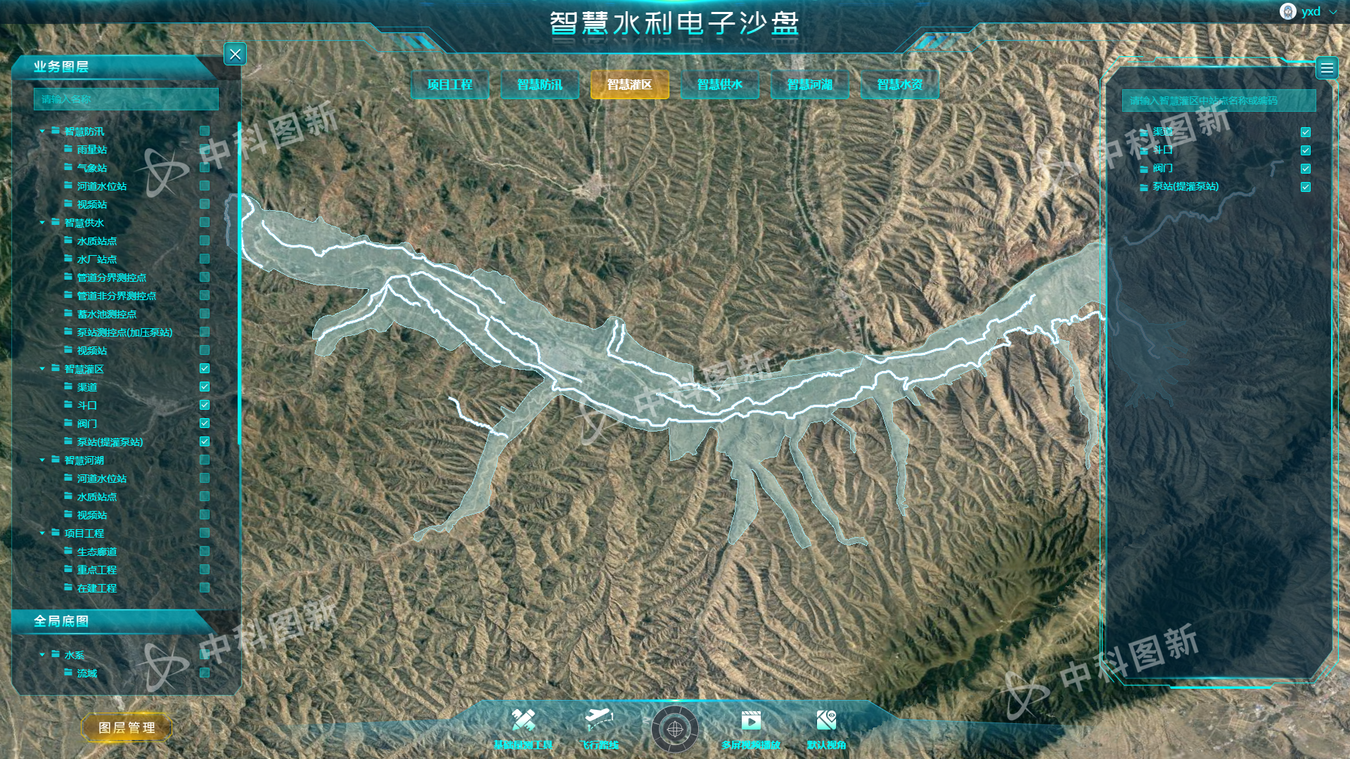 智慧水利工程_智慧防汛_灌区供水河湖 - 图新云GIS(图3)