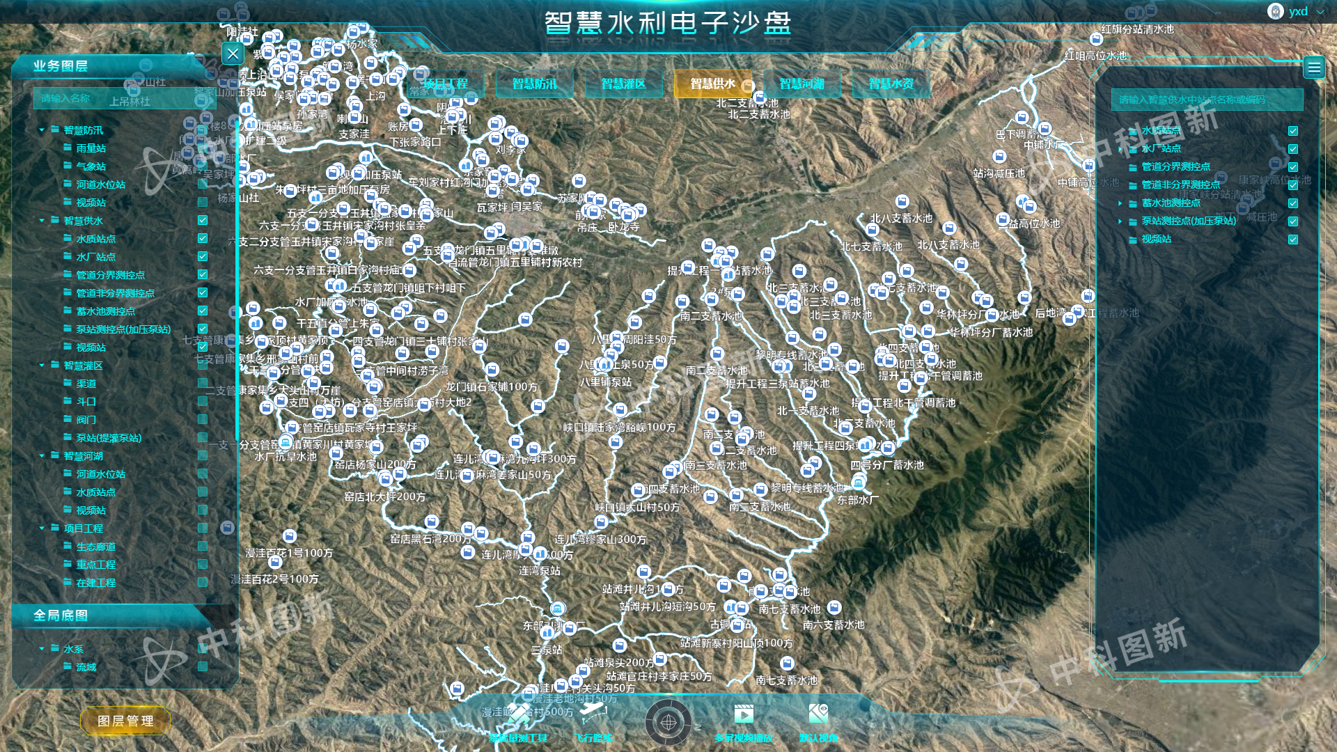 智慧水利工程_智慧防汛_灌区供水河湖 - 图新云GIS(图5)