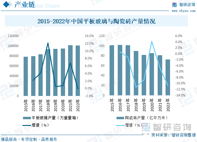 2023年中国钾长石行业供需现状分析：高品位钾长石利用前景良好[图](图3)