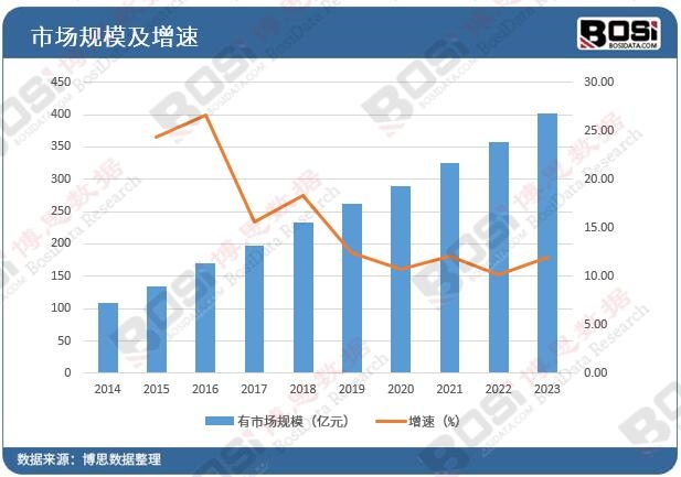 钾长石行业市场分析出炉未来趋势一目了然(图1)