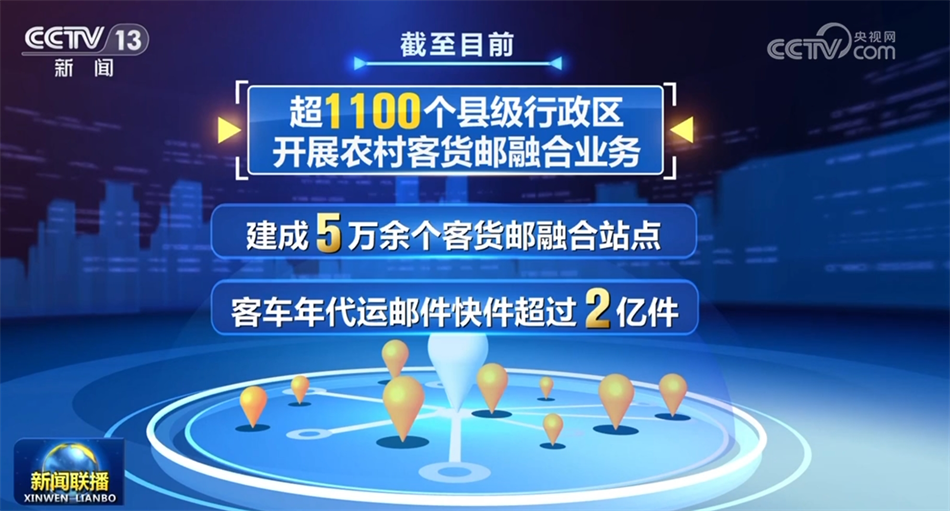数据彰显经济运行强劲脉动 中国高质量发展“枝繁叶茂”行稳致远(图16)
