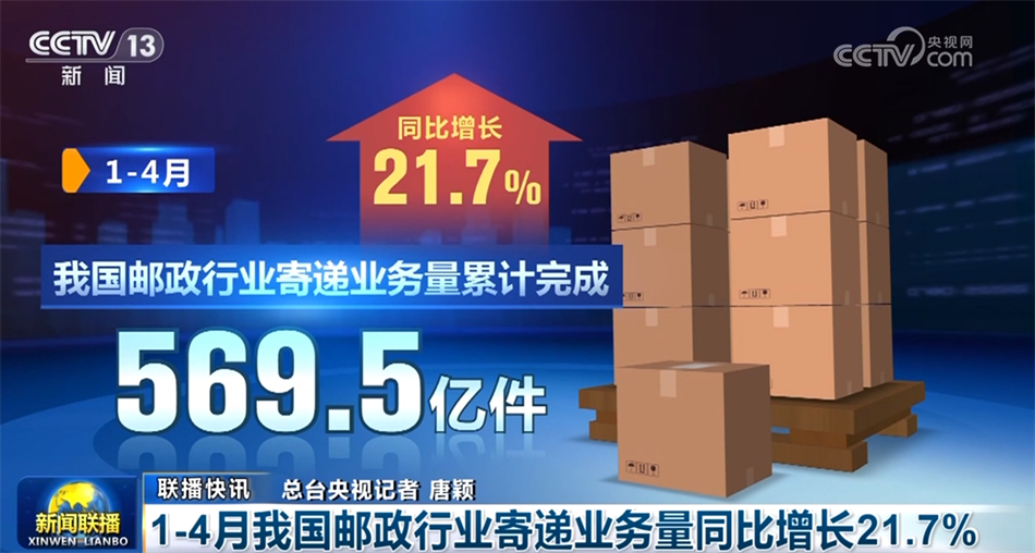 数据彰显经济运行强劲脉动 中国高质量发展“枝繁叶茂”行稳致远(图22)