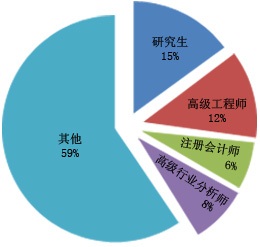2024年钾长石原矿市场需求调研(图1)